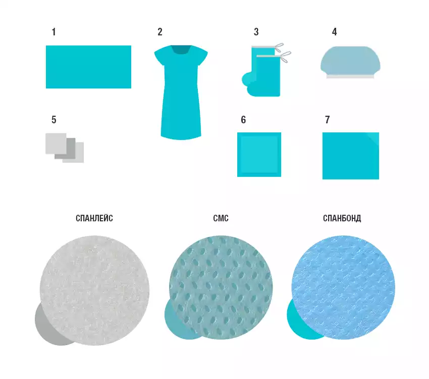 Артикул 12557-1